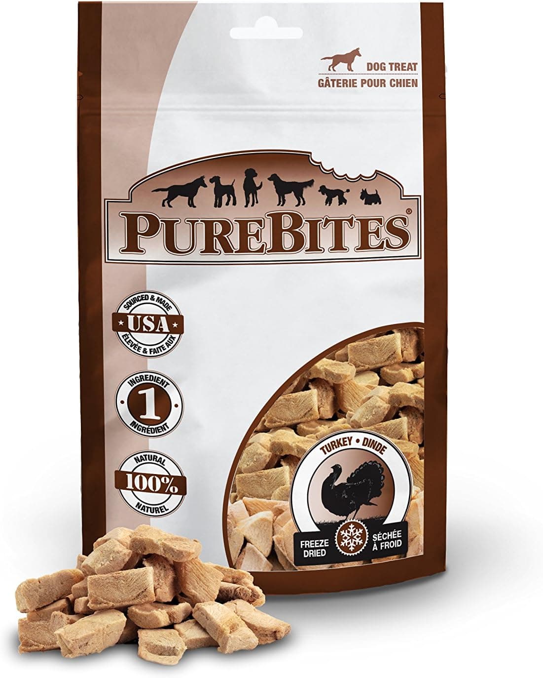 PureBites Turkey For Dogs, 1.16Oz / 33G - Entry Size